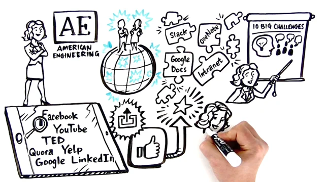 screenshot of Empact Collaboration Software